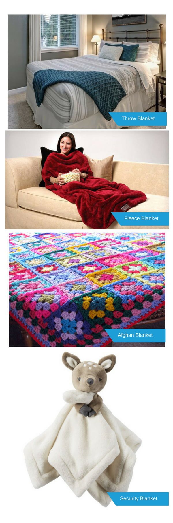 Blanket Varieties